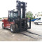 Use of Forklift and Telehandler